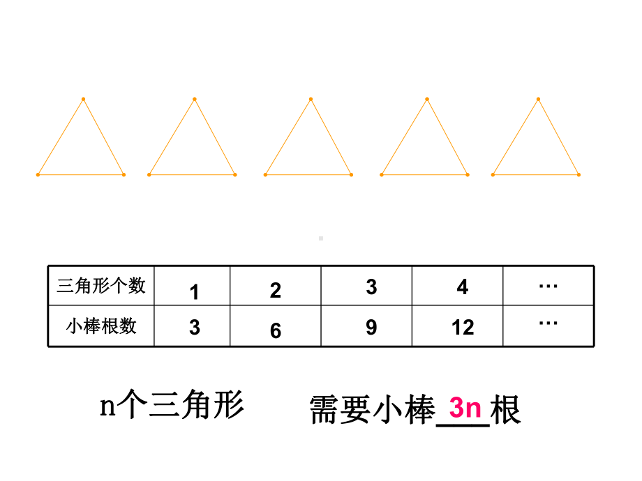 五年级上册数学数学好玩图形中的规律北师大版-2-2.ppt_第2页