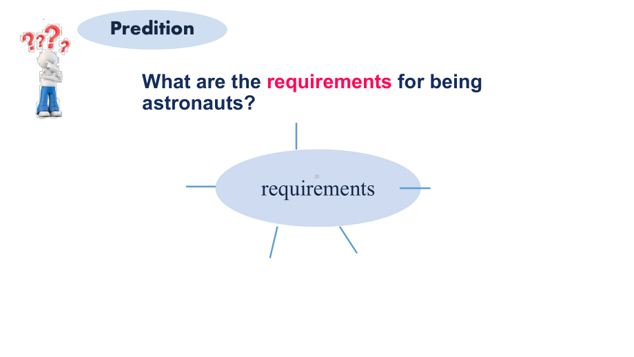 Unit 4 Space Exploration Listening and Speaking (ppt课件)-2022新人教版（2019）《高中英语》必修第三册.pptx_第3页