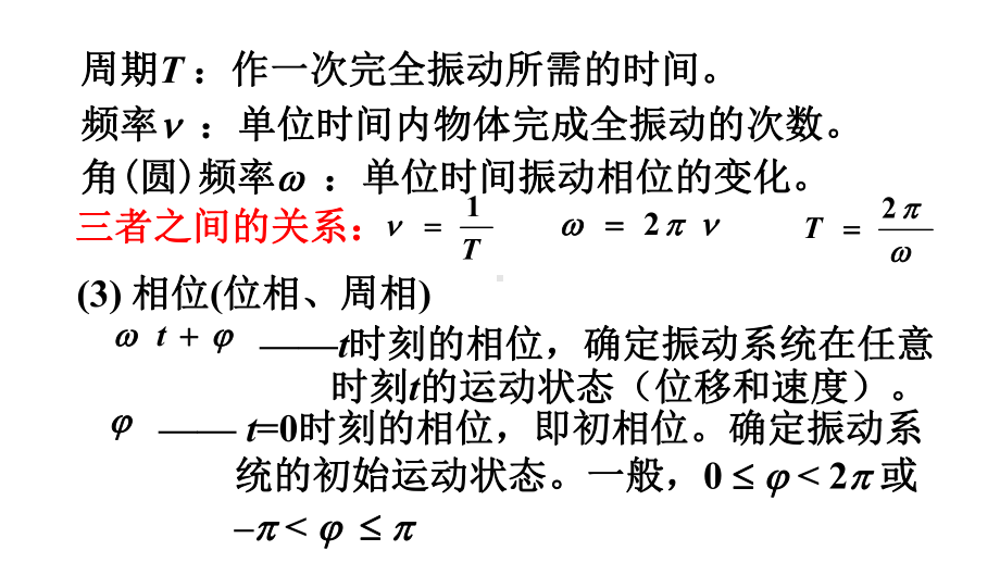 高中物理竞赛振动和波课件.ppt_第2页