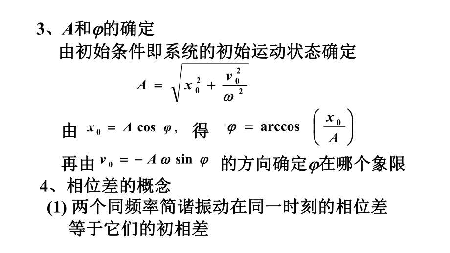 高中物理竞赛振动和波课件.ppt_第3页