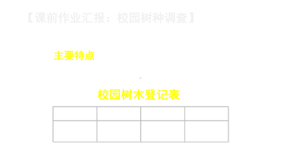 新教材高中地理优秀教学案例：植被与环境课件.pptx_第2页