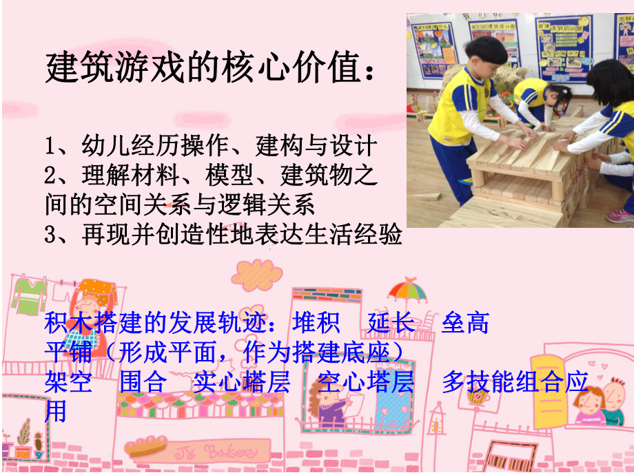 指南精神指引下的建筑游戏.ppt_第3页