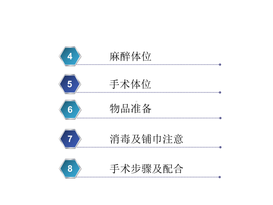 人工全髋关节置换术的手术配合课件医学-2.ppt_第3页