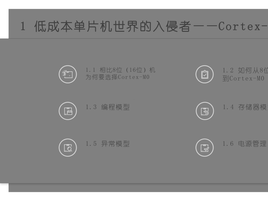 STM32F0系列Cortex-M0原理与实践.pptx_第3页