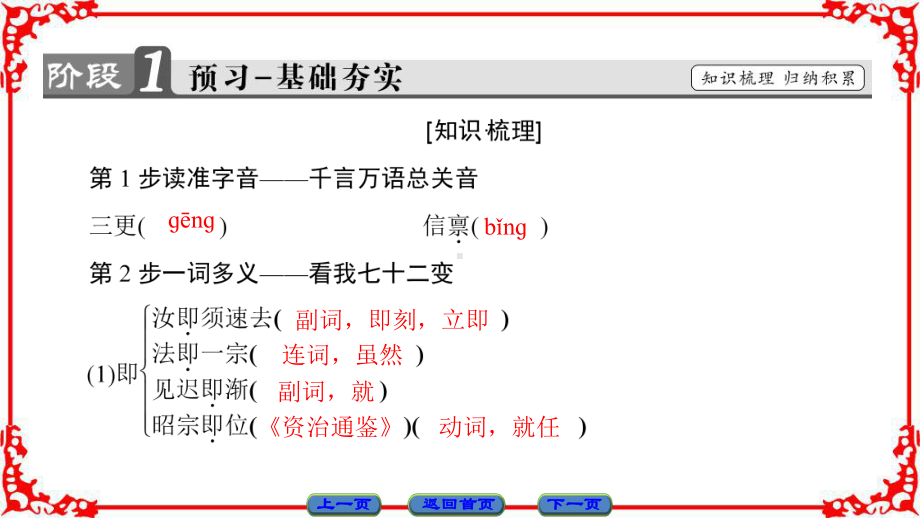 高中语文(人教版)课件选修中国文化经典研读第5单元佛理禅趣5《坛经》两则.ppt_第2页