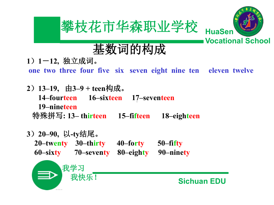 英语数词总复习课件.pptx_第3页