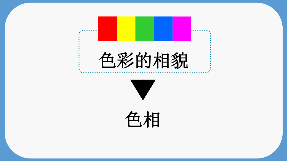 人美版七年级下册美术《15综合练习》课件.pptx_第3页