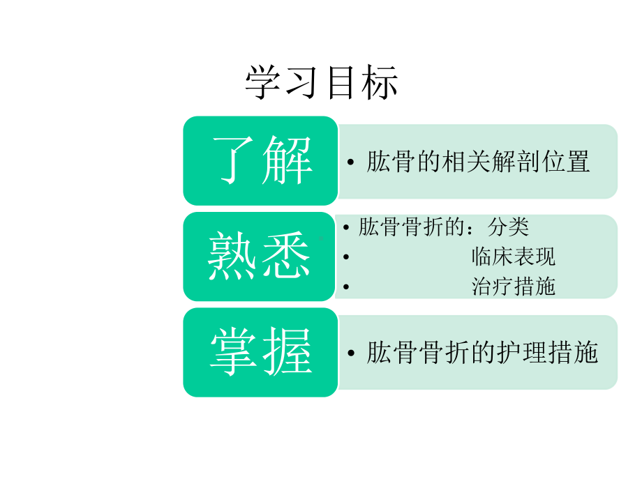 （精品）肱骨骨折护理查房PPT资料.pptx_第2页