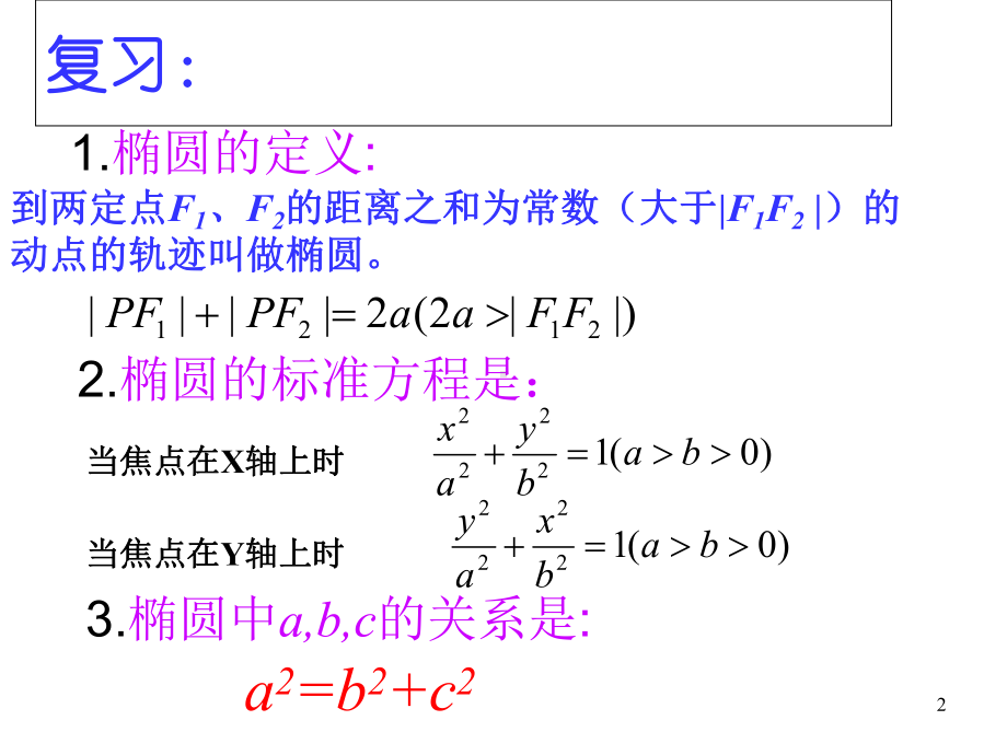 人教版高中数学选修21第二章222椭圆的简单几何性质.ppt_第2页