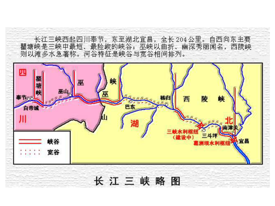 三峡水利工程建设.ppt_第2页