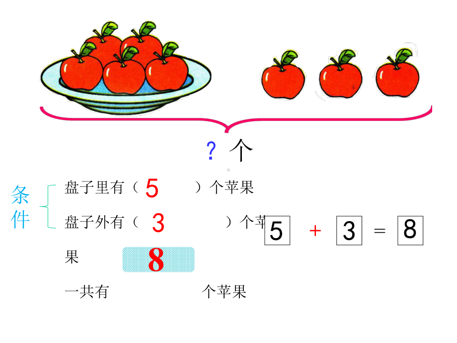 一年级上册数学课件-8.9-解决问题丨苏教版-(共16张PPT).pptx_第3页