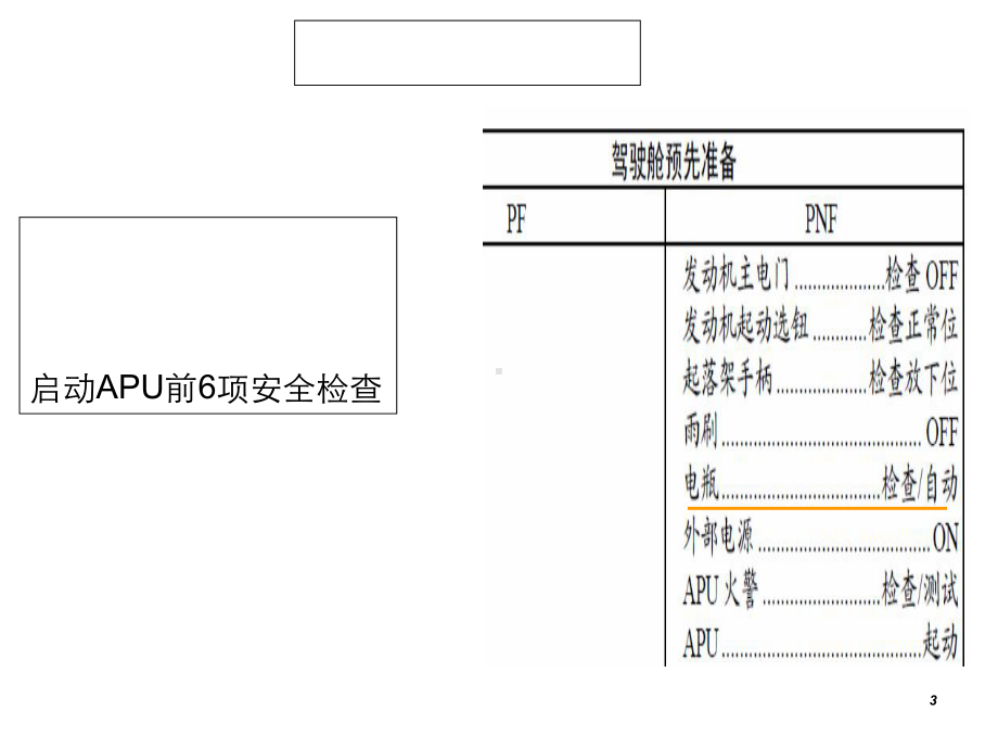 执行中易忽视环节提示.ppt_第3页