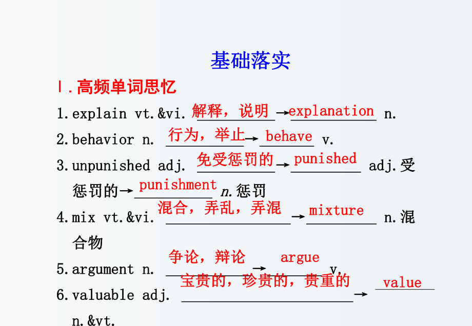 高一英语growingpains课件.ppt_第2页