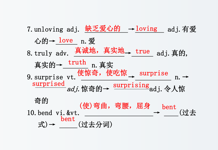 高一英语growingpains课件.ppt_第3页