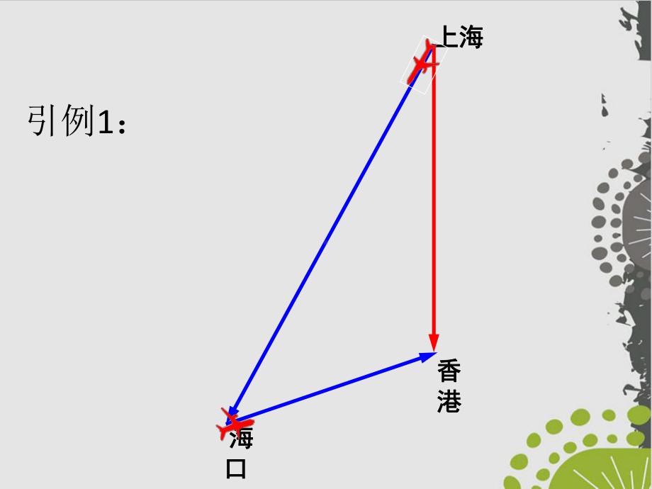 高中数学人教A版必修第二册向量的加法运算课件.ppt_第3页