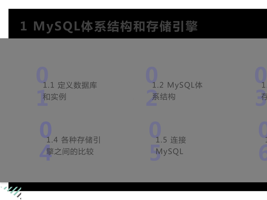 MySQL技术内幕：InnoDB存储引擎.pptx_第3页