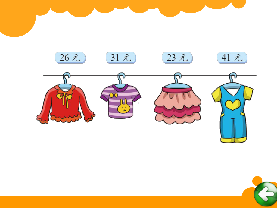 二年级数学买衣服优秀课件.ppt_第2页