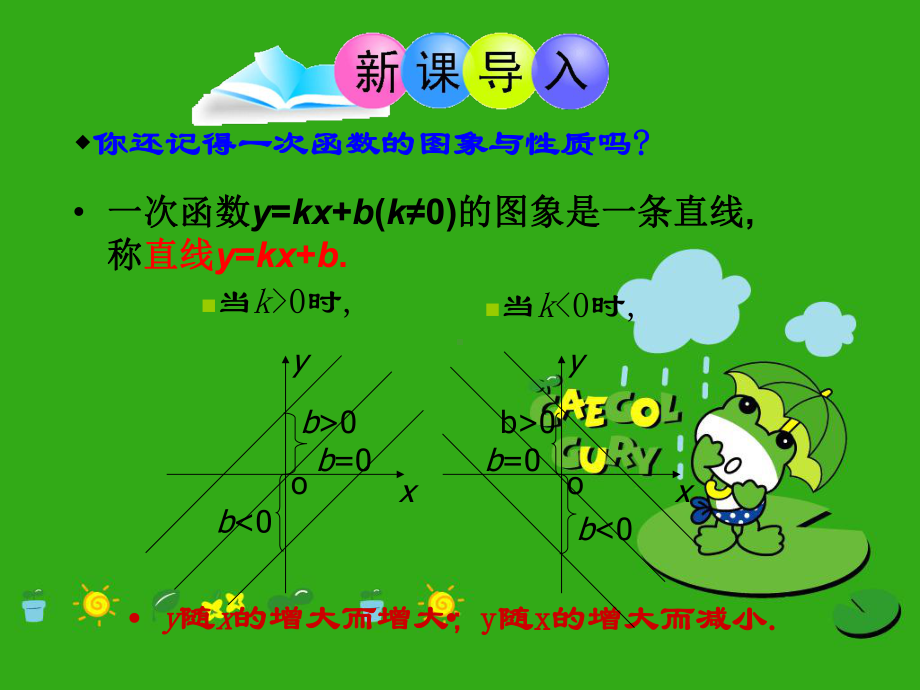 《反比例函数》课件(公开课获奖)2022年青岛版-2.ppt_第2页