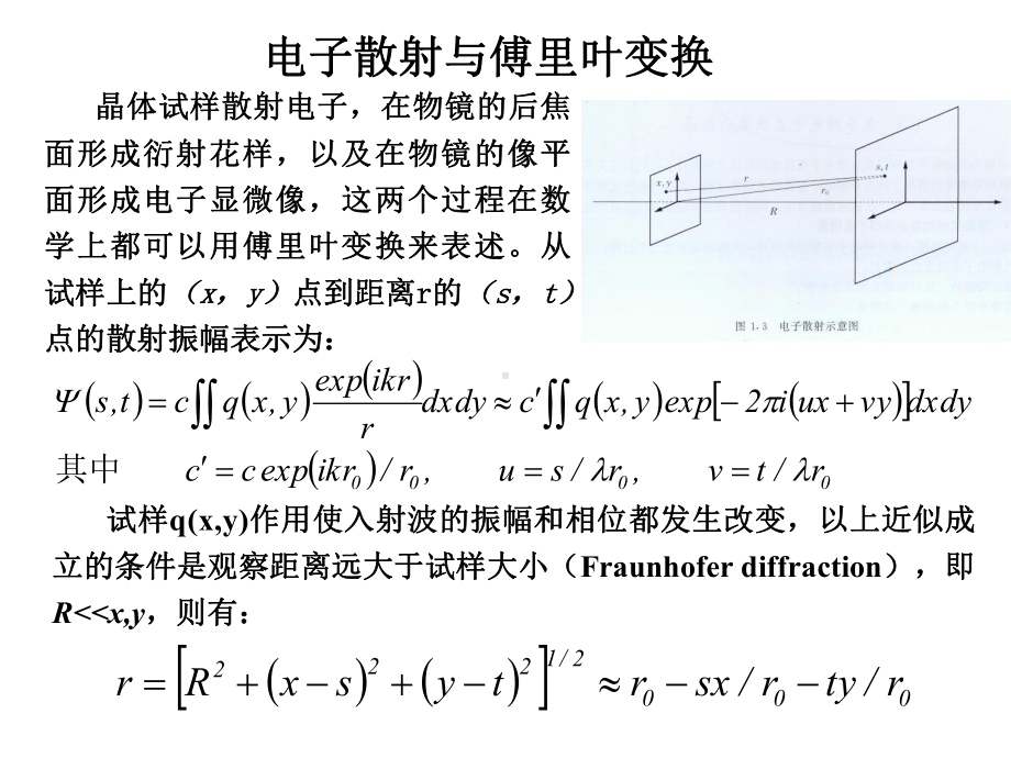 高分辨电子显微分析方法课件.ppt_第2页