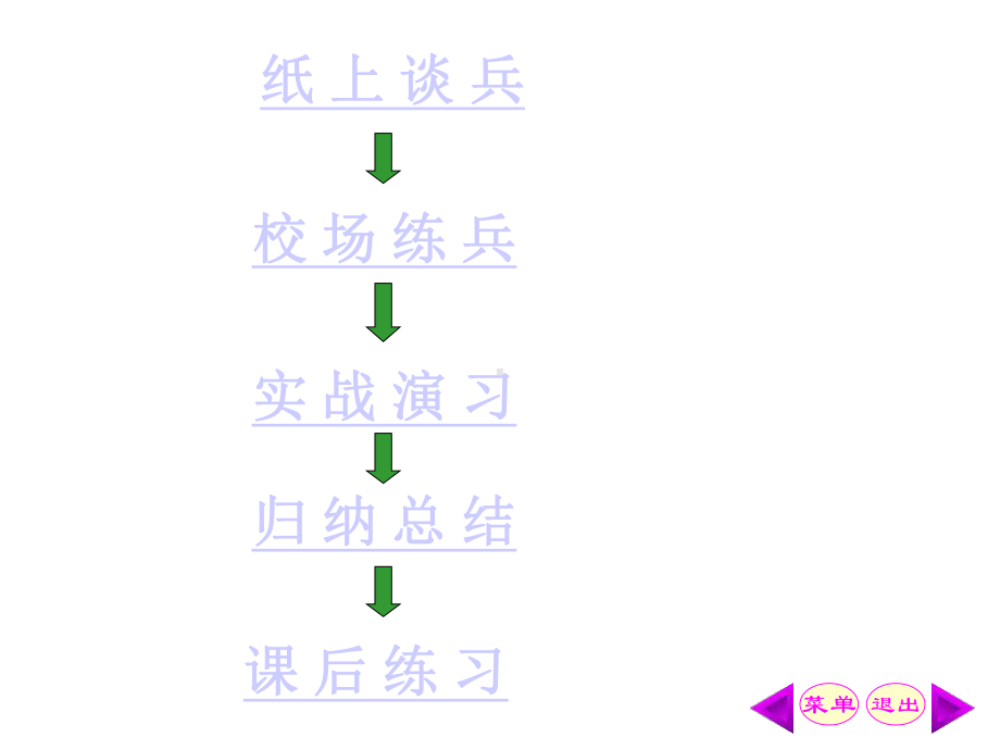 材料作文写作指导课件.ppt_第2页