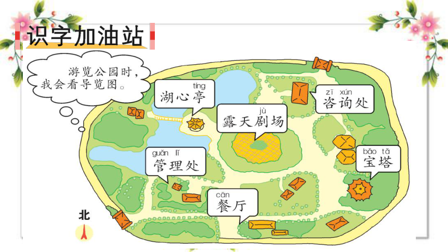 部编版二下语文第一单元《语文园地一》教学课件.pptx_第2页