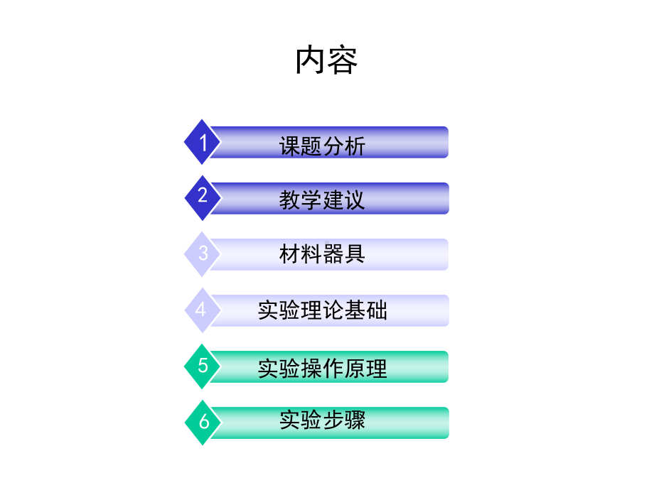 DNA粗提取与鉴定实验-课件.ppt_第2页