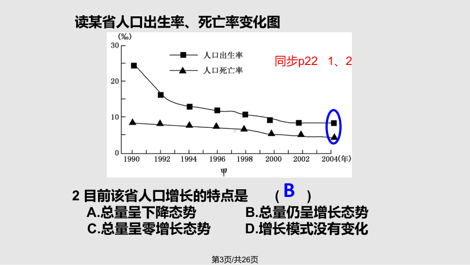 人口专题复习课件(同名1287).pptx_第3页