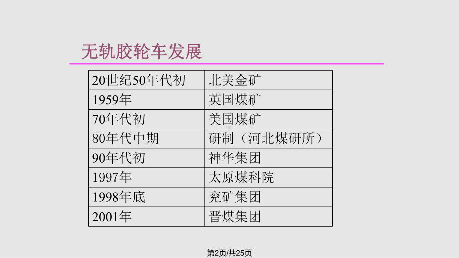 煤矿井下无轨胶轮车研究现状课件.pptx_第2页