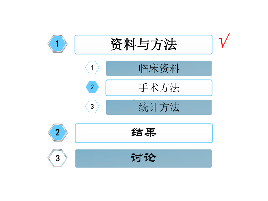 Swanson-人工跖趾关节置换术治疗晚期跖骨头骨软骨病课件.ppt_第3页