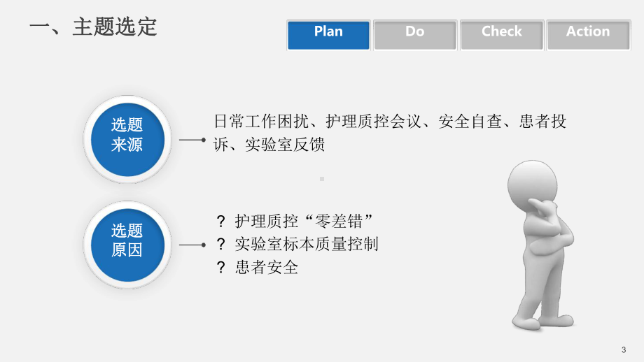 血液科品管圈模板成品PDCA循环管理降低采集血标本不合格率课件.ppt_第3页