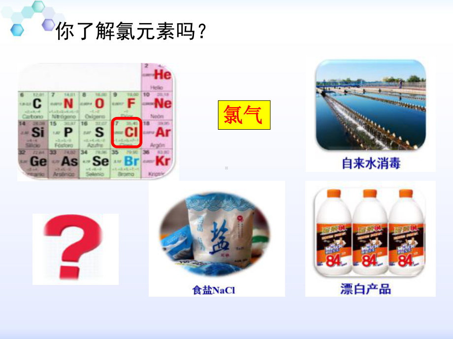 高中化学必修一氯气的性质高中化学必修一教学课件人教版.ppt_第3页