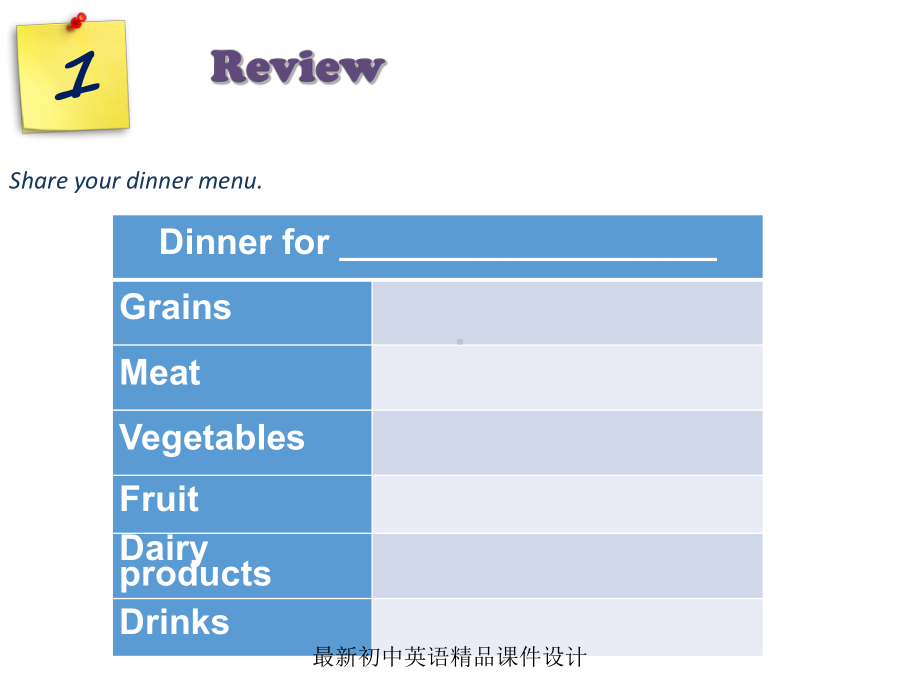 牛津深圳初中英语九年级英语上册Module3Unit6HealthydietPeriod4课件.ppt--（课件中不含音视频）_第2页