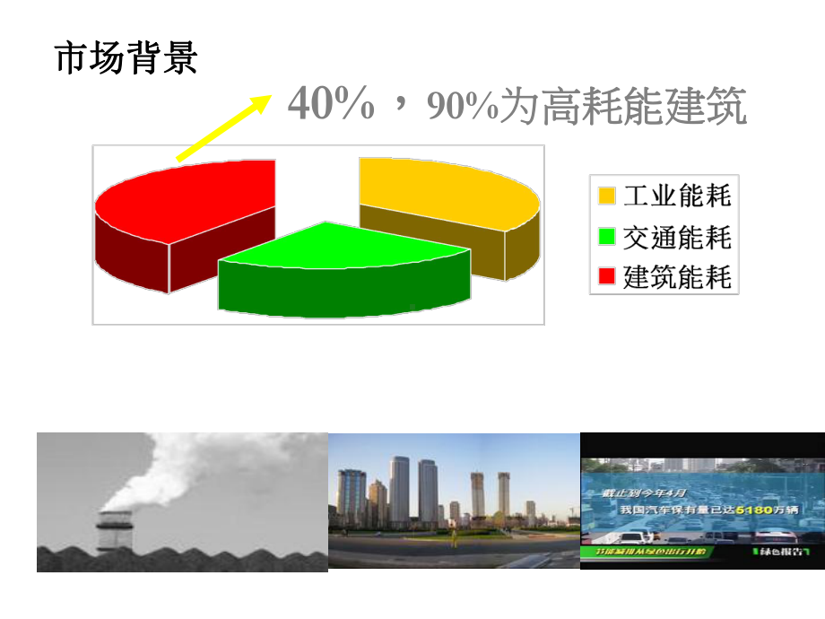 楼宇自控BAS与能源管理EMS解决方案.ppt_第2页