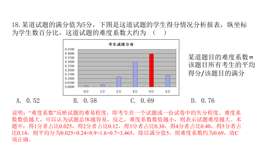 高三地理备考：高中教师试卷命制素养测试题分析(共22张)课件.ppt_第3页