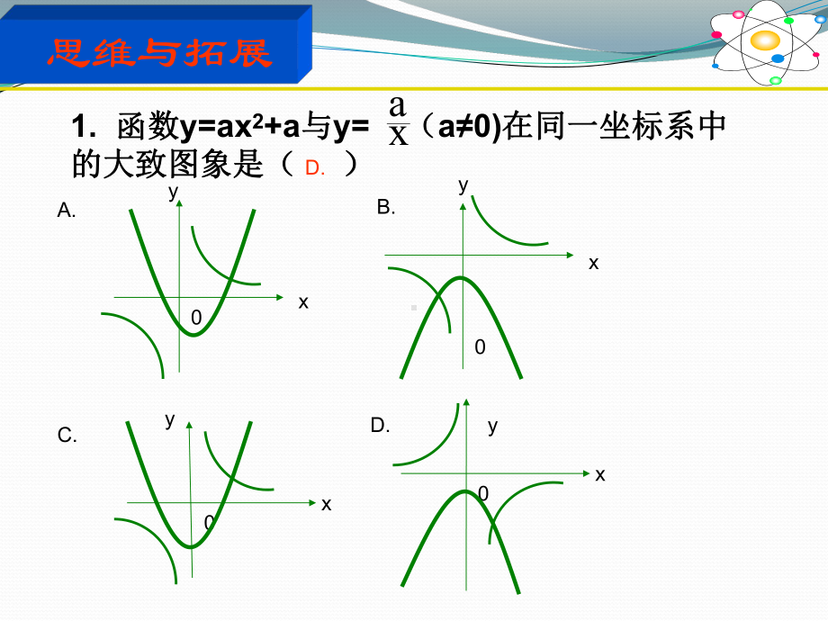 二次函数解析式的确定课件(同名1074).ppt_第2页