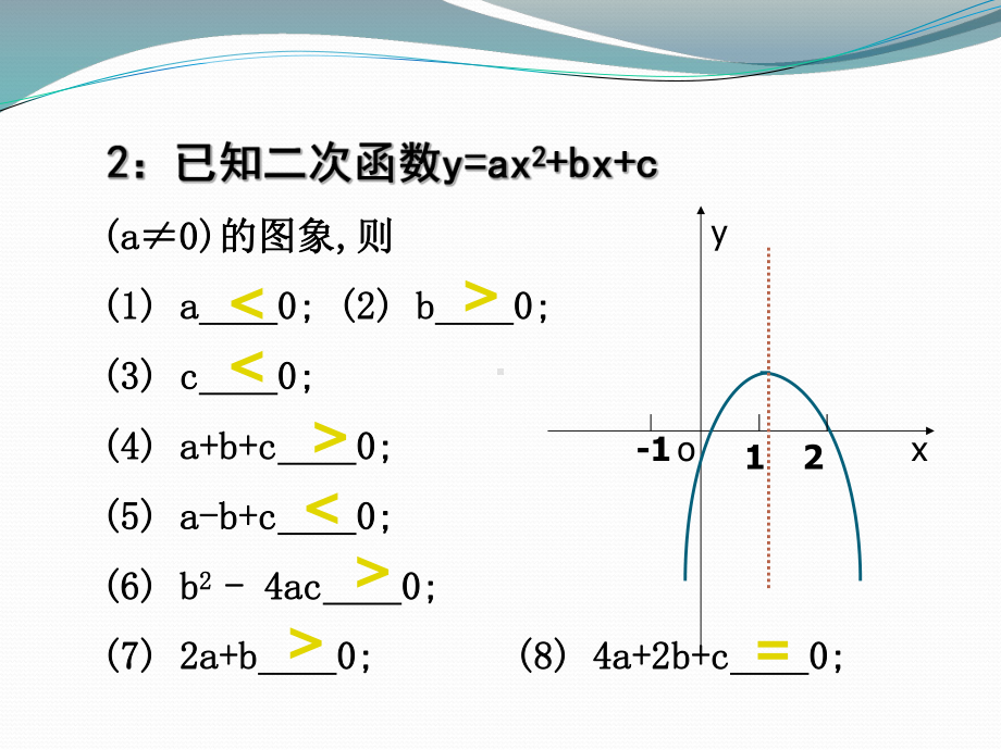 二次函数解析式的确定课件(同名1074).ppt_第3页