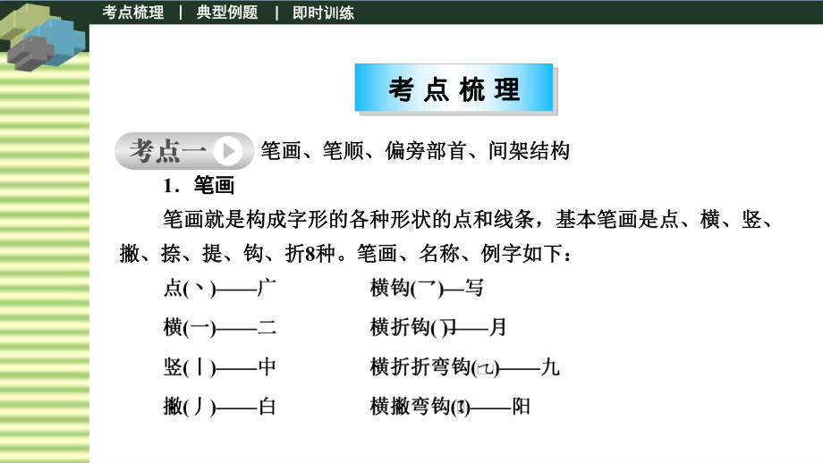 小学语文小升初复习课件专题二汉字.ppt_第3页