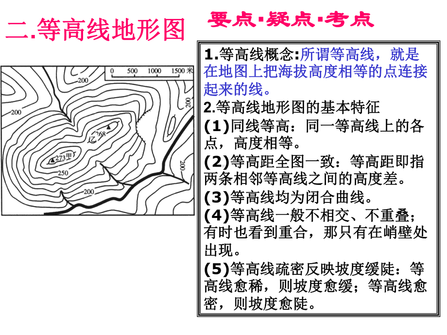 等高线地形图的基本特征课件.ppt_第3页