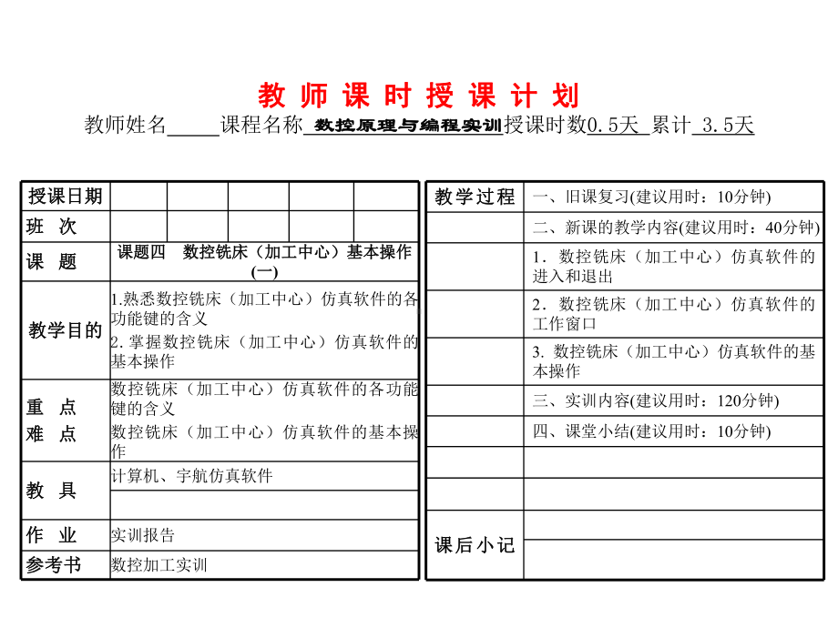 数控原理与编程实训课件.ppt_第2页