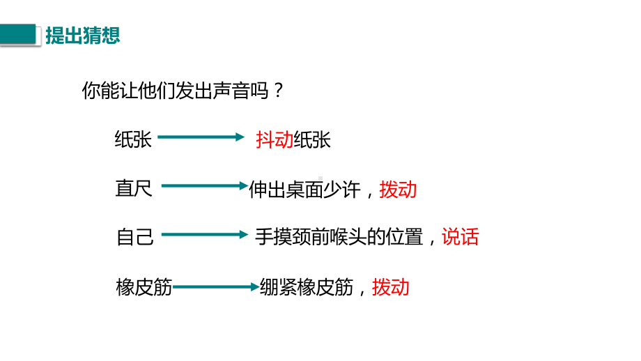 2-1 声音的产生与传播（课件）人教版物理八年级上册.pptx_第3页