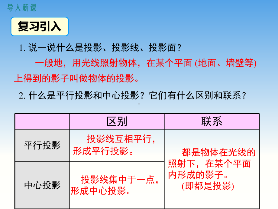 人教版九年级数学下册《291投影正投影》公开课课件-9.ppt_第3页