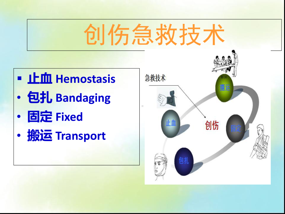 专科班：急救技术课件.ppt_第2页