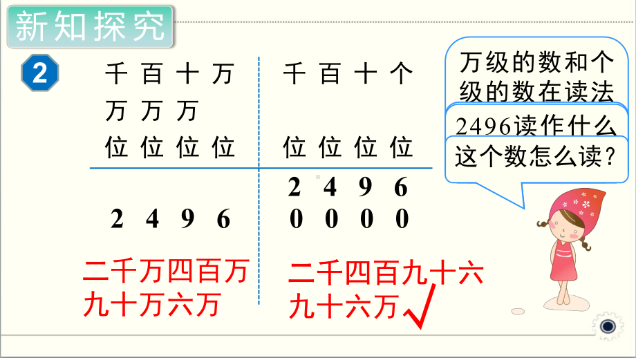 新部编四年级数学上册第1单元大数的认识第2课时《亿以内数的读法》课件.ppt_第3页