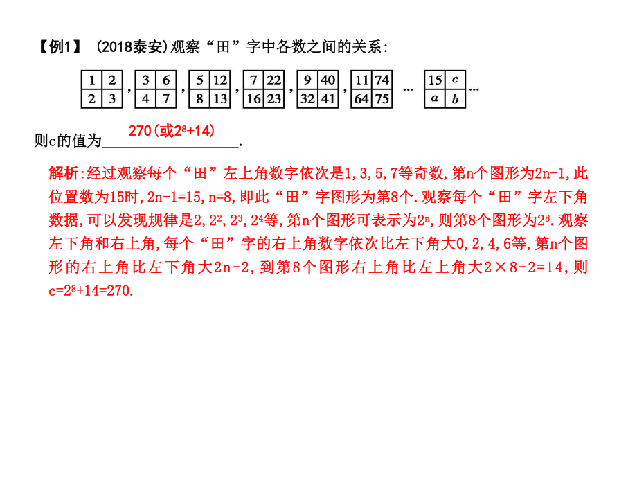 人教版九年级中考复习数学课件：专题一规律探索型(共24张)-2.ppt_第2页