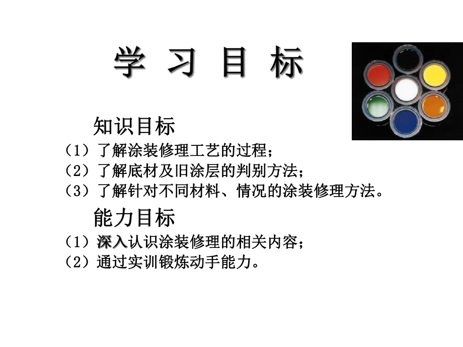 汽车车身涂装修理工艺课件.ppt_第2页