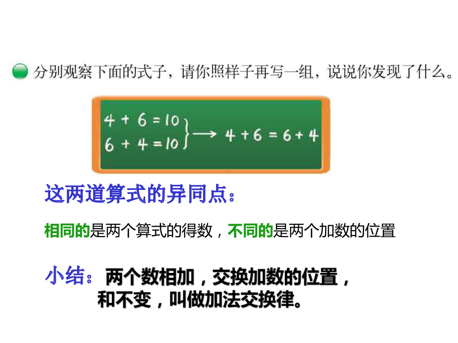 新北师大版四年级数学上册《加法交换律和乘法交换律》课件.ppt_第3页