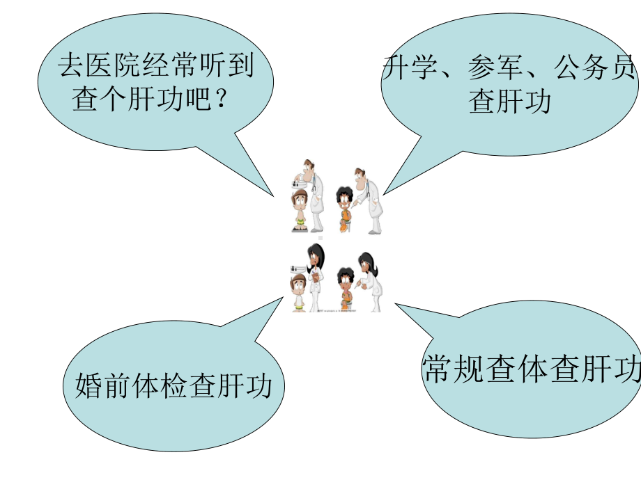 《肝功能检查》PPT课件-医学资料.ppt_第3页