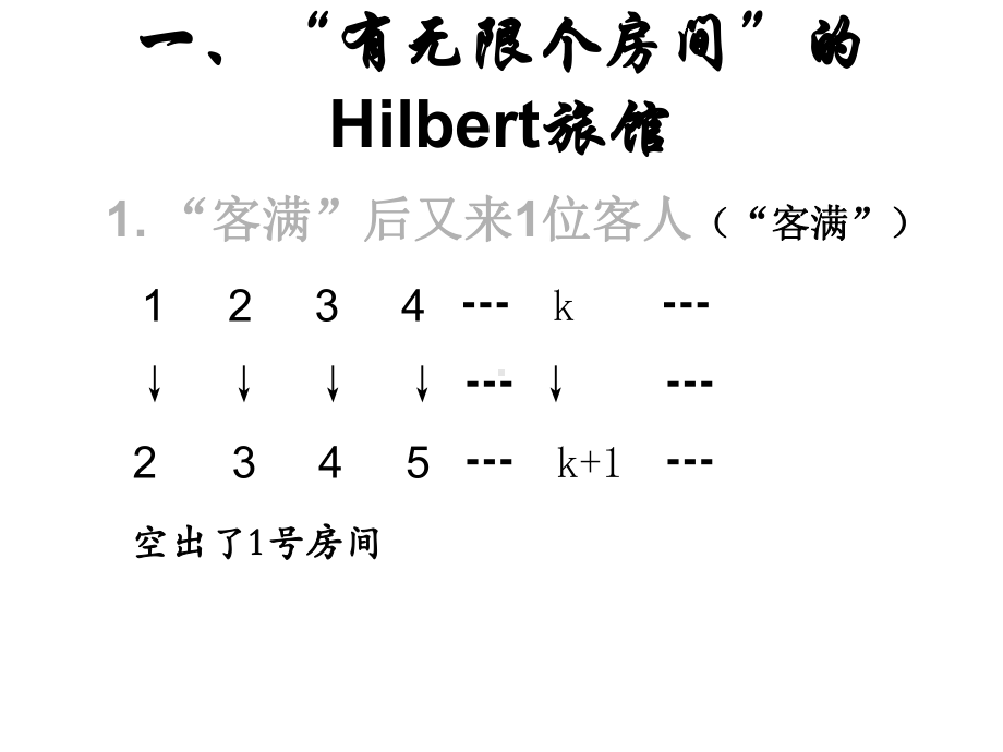 数学文化5神秘的无穷与三次数学危机课件.ppt_第3页