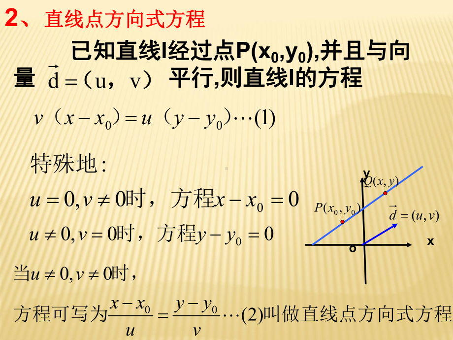 沪教版高中数学高二第二学期1直线与方程复习课件.pptx_第3页