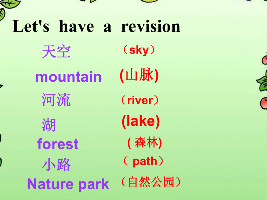 PEP五年级上册英语-Unit-6-In-a-Nature-Park-第六课时课件.ppt-(课件无音视频)_第2页